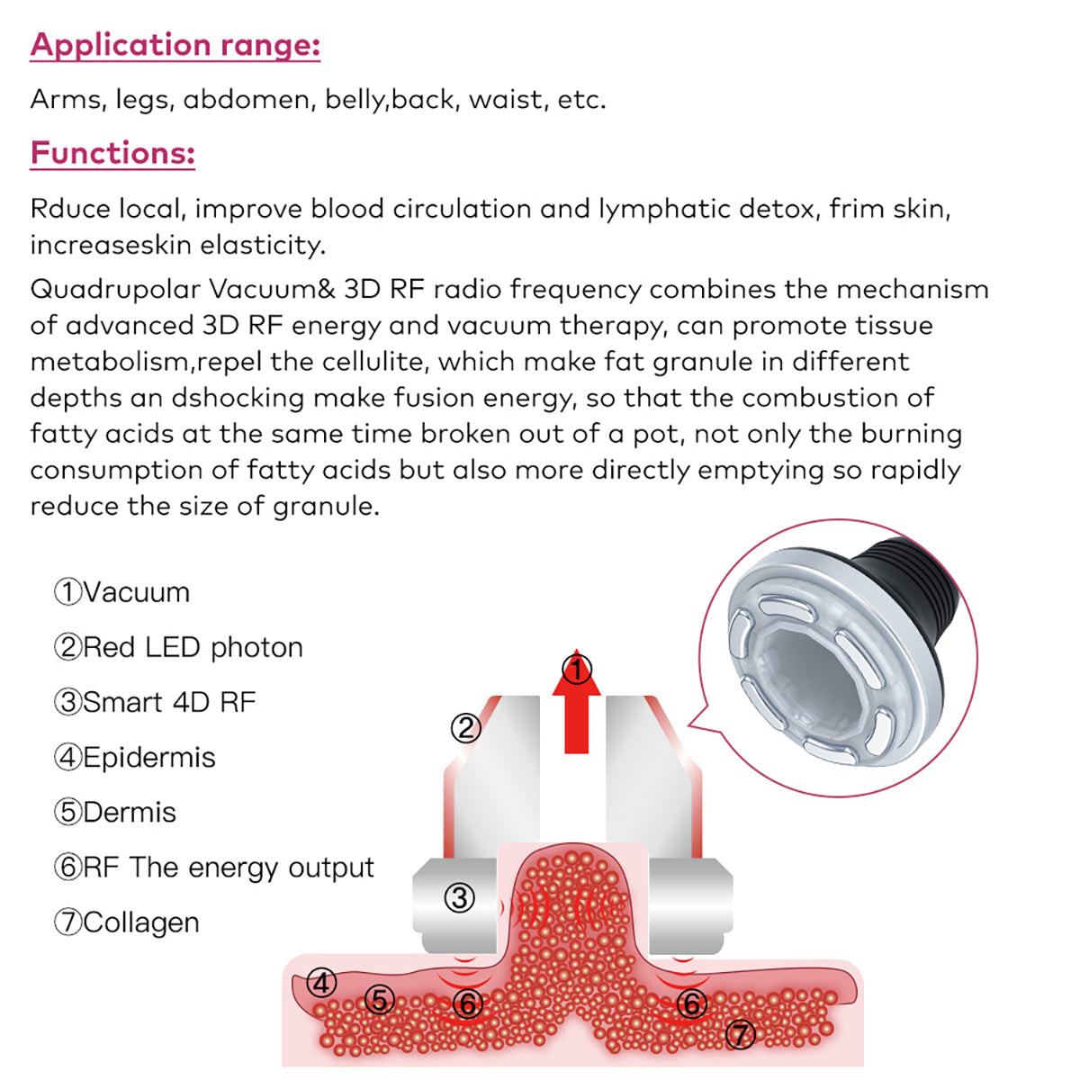 SQ154B Max: dispositivo 11 in 1 con cavitazione 80K, radiofrequenza, massaggio a vuoto, laser, EMS, testina fredda