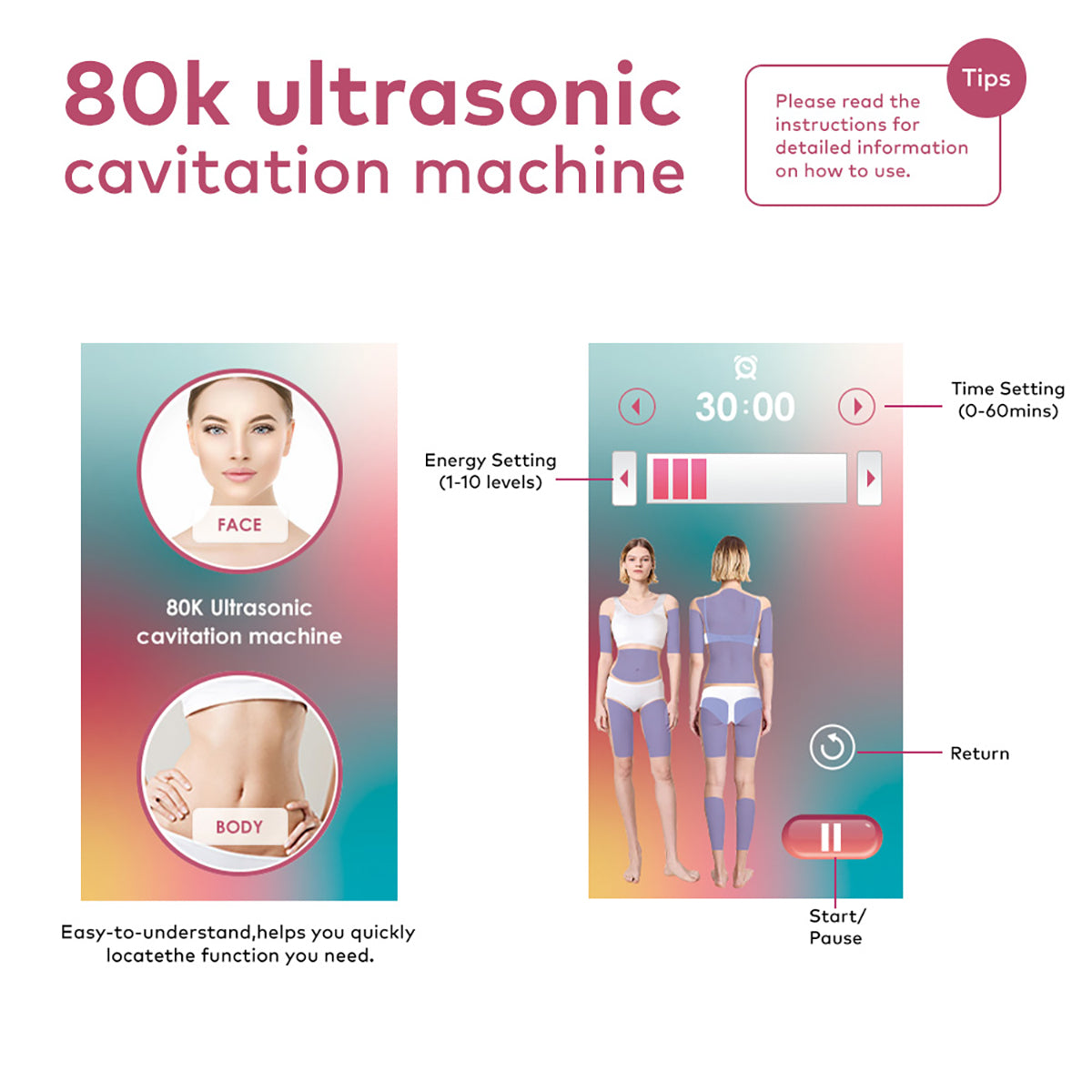 SQ149 Pro: dispositivo 6 in 1 con cavitazione 80K, radiofrequenza, massaggio a vuoto, EMS