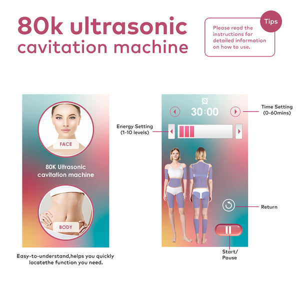 SQ149 Pro: dispositivo 6 in 1 con cavitazione 80K, radiofrequenza, massaggio a vuoto, EMS