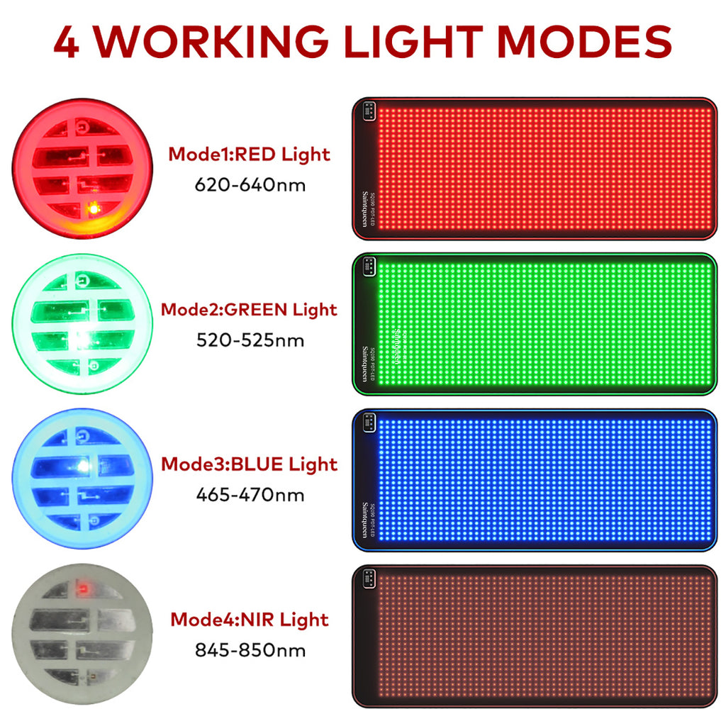 SQ190: tappetino LED per il corpo con 1344 LED