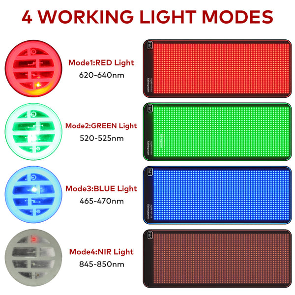 SQ190: tappetino LED per il corpo con 1344 LED