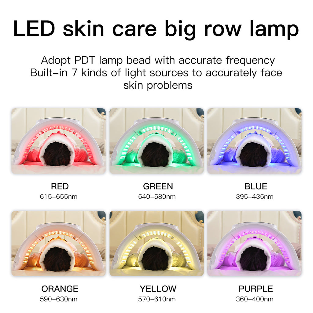 SQ2: dispositivo LED per viso e corpo con 264 LED e 7 colori