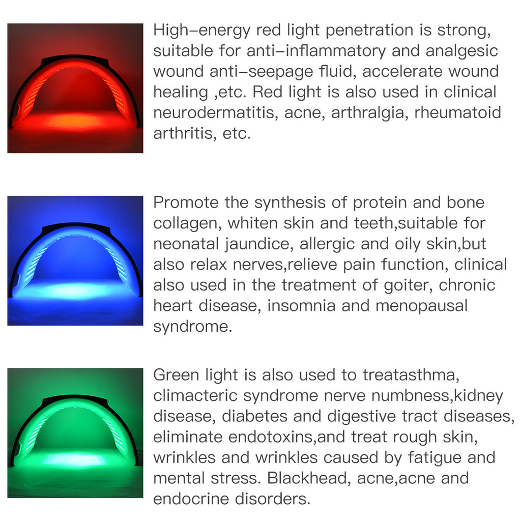 SQ2: dispositivo LED per viso e corpo con 264 LED e 7 colori