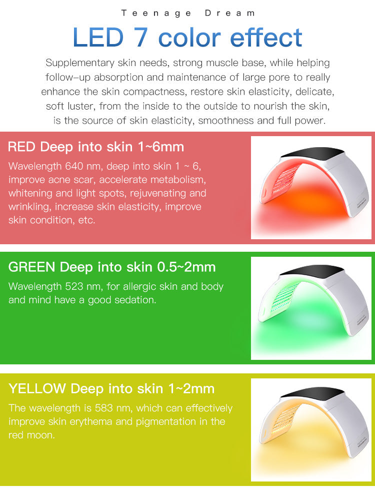 SQ2: dispositivo LED per viso e corpo con 264 LED e 7 colori