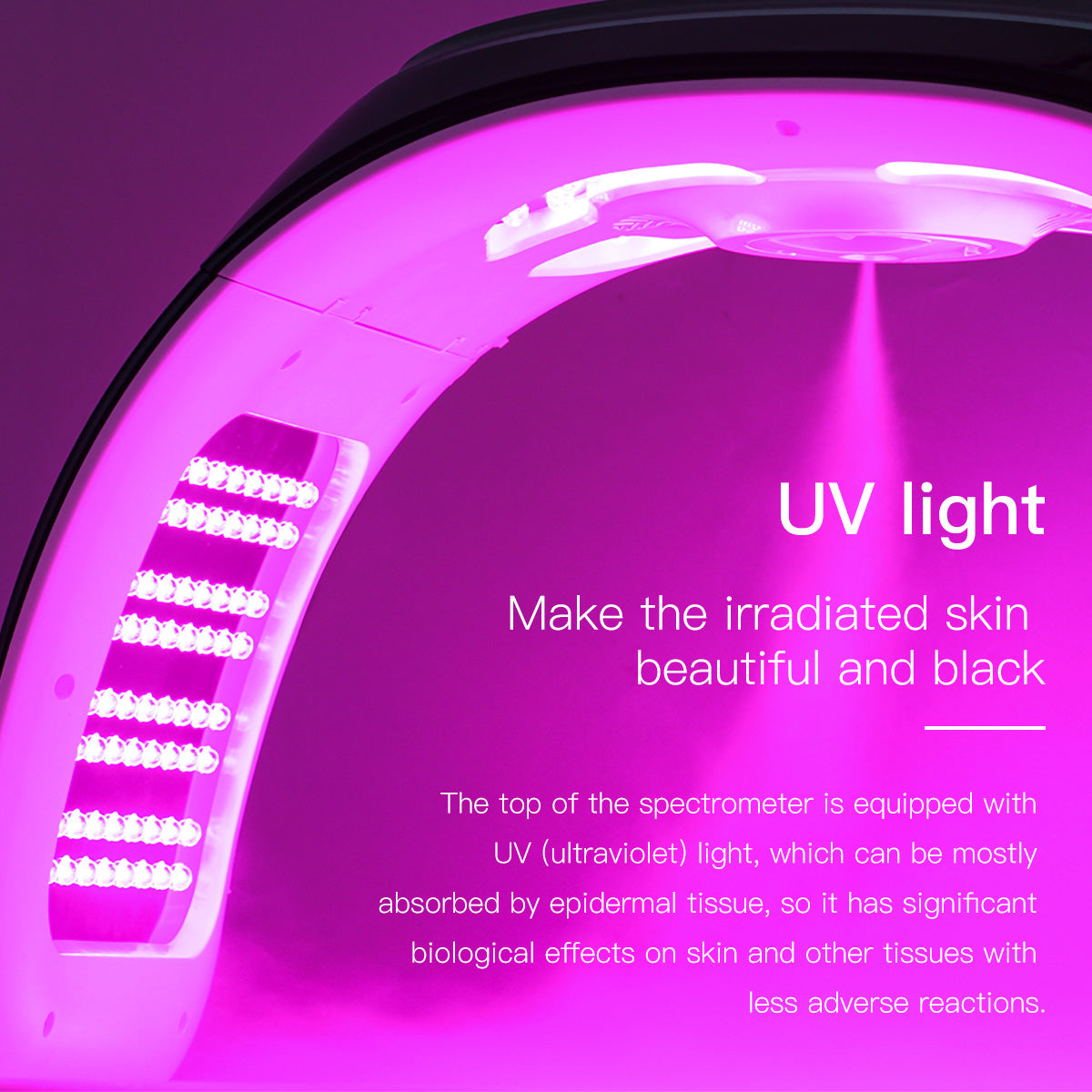 SQ77: dispositivo LED per viso e corpo con 184 LED e 7 colori