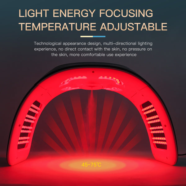 SQ77: dispositivo LED per viso e corpo con 184 LED e 7 colori