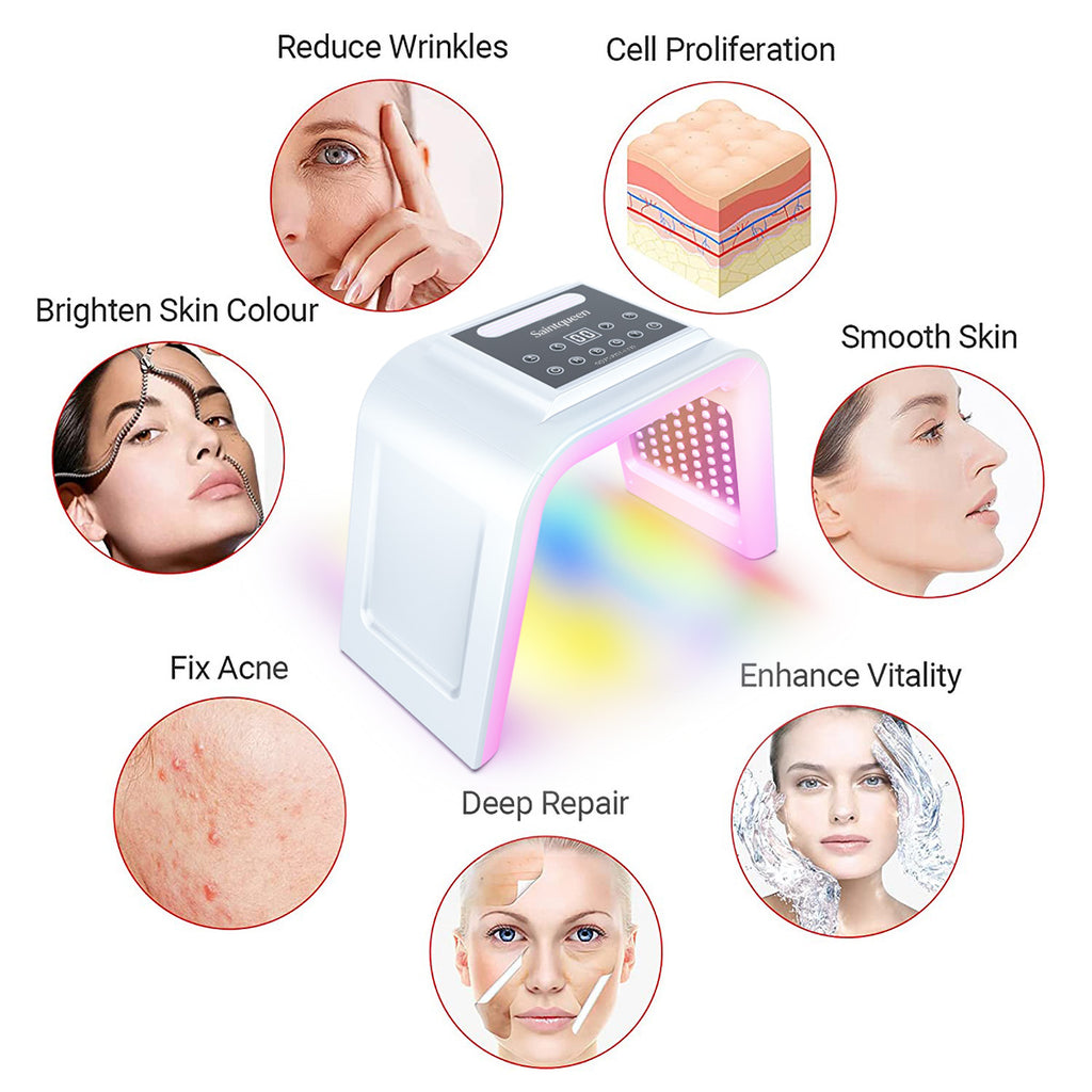 SQ75: dispositivo LED per viso e corpo con 170 LED e 7 colori