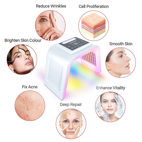 SQ75: dispositivo LED per viso e corpo con 170 LED e 7 colori