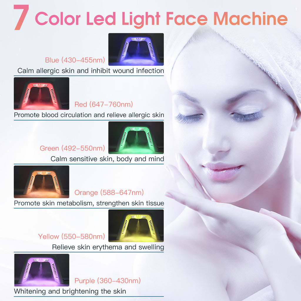 SQ75: dispositivo LED per viso e corpo con 170 LED e 7 colori