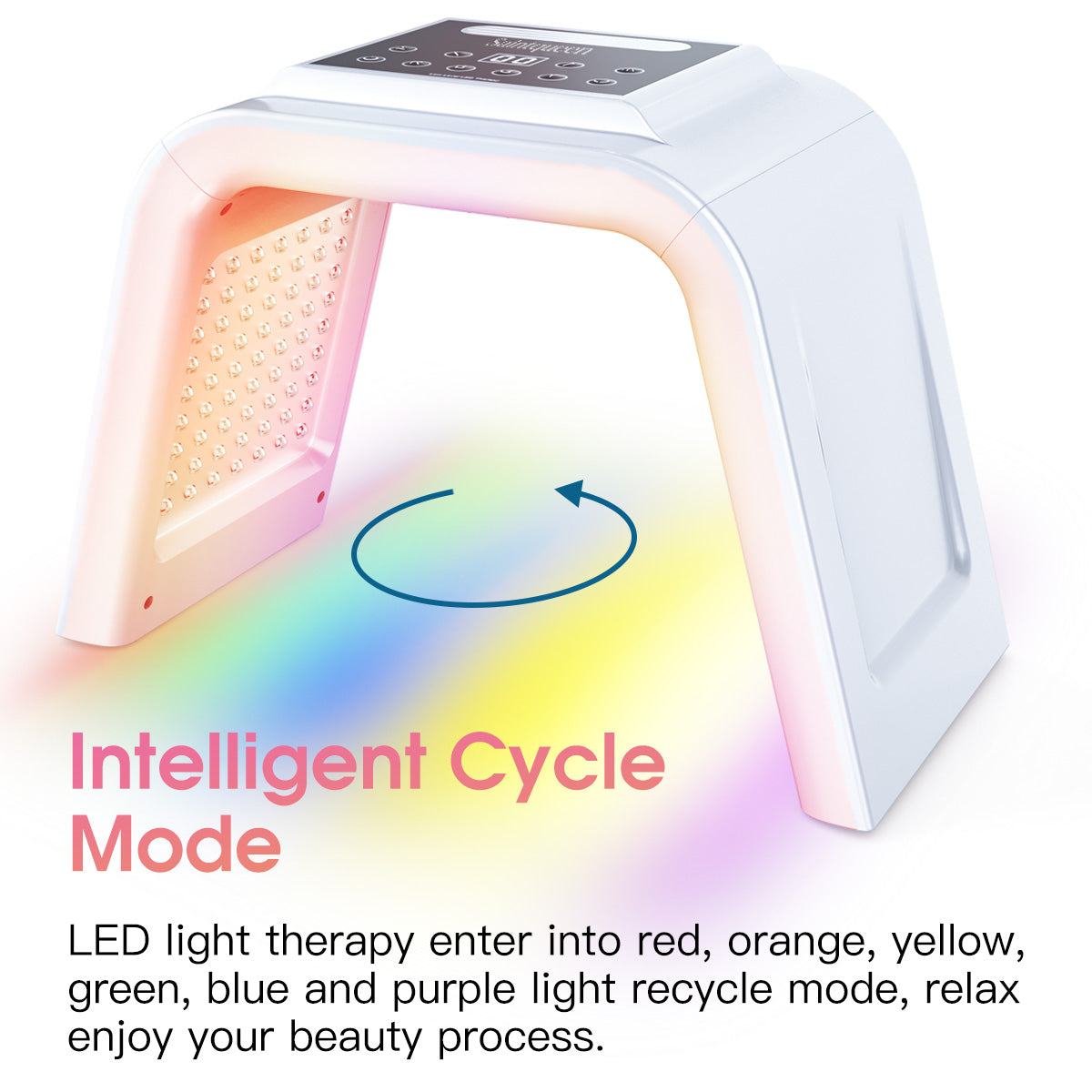 SQ75: dispositivo LED per viso e corpo con 170 LED e 7 colori