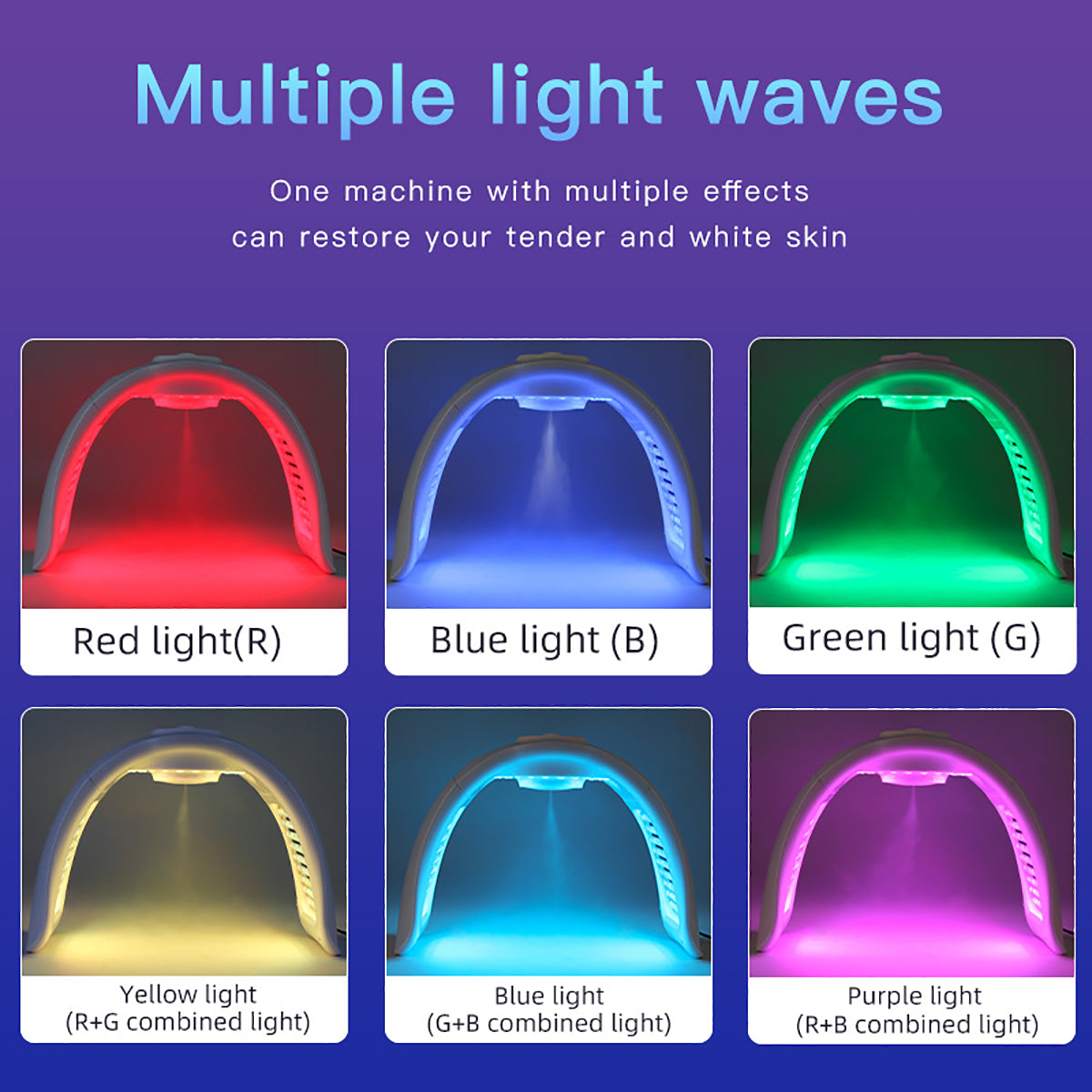 SQ97: dispositivo LED per viso e corpo con 170 LED e 7 colori Immagine secondaria del prodotto