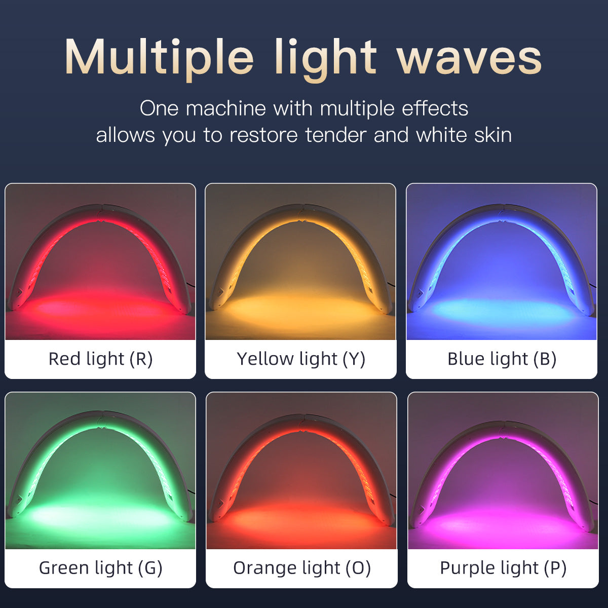 SQ93: dispositivo LED per viso e corpo con 182 LED e 7 colori Immagine secondaria del prodotto