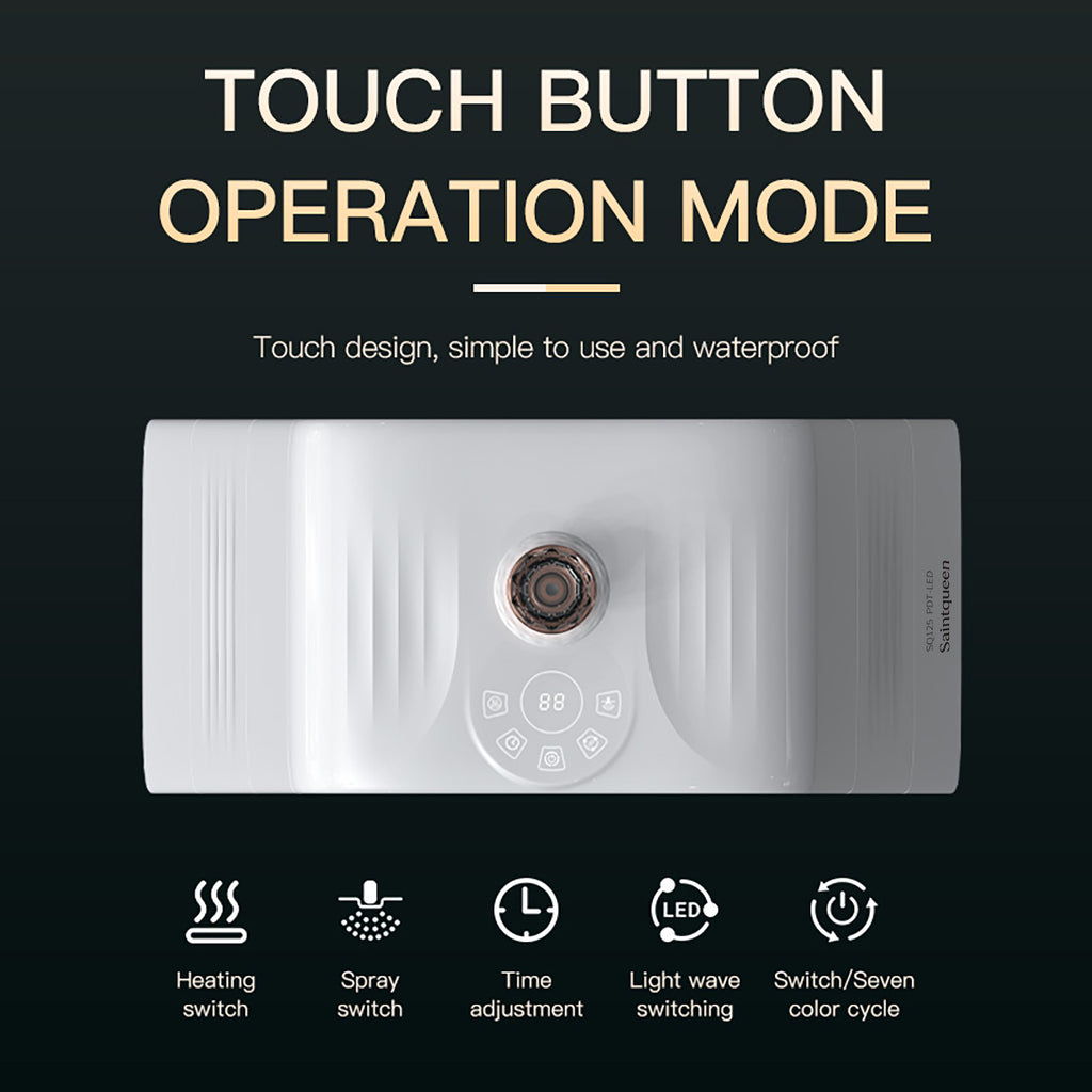 SQ125: pannello LED per il viso con 117 LED e 7 colori