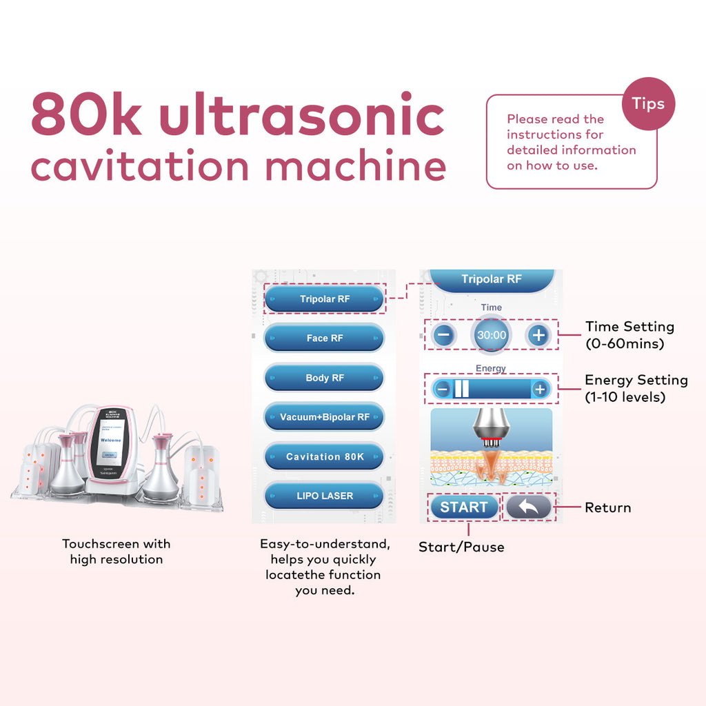 SQ54 Pro: dispositivo 6 in 1 con cavitazione 80K, radiofrequenza, massaggio a vuoto, laser