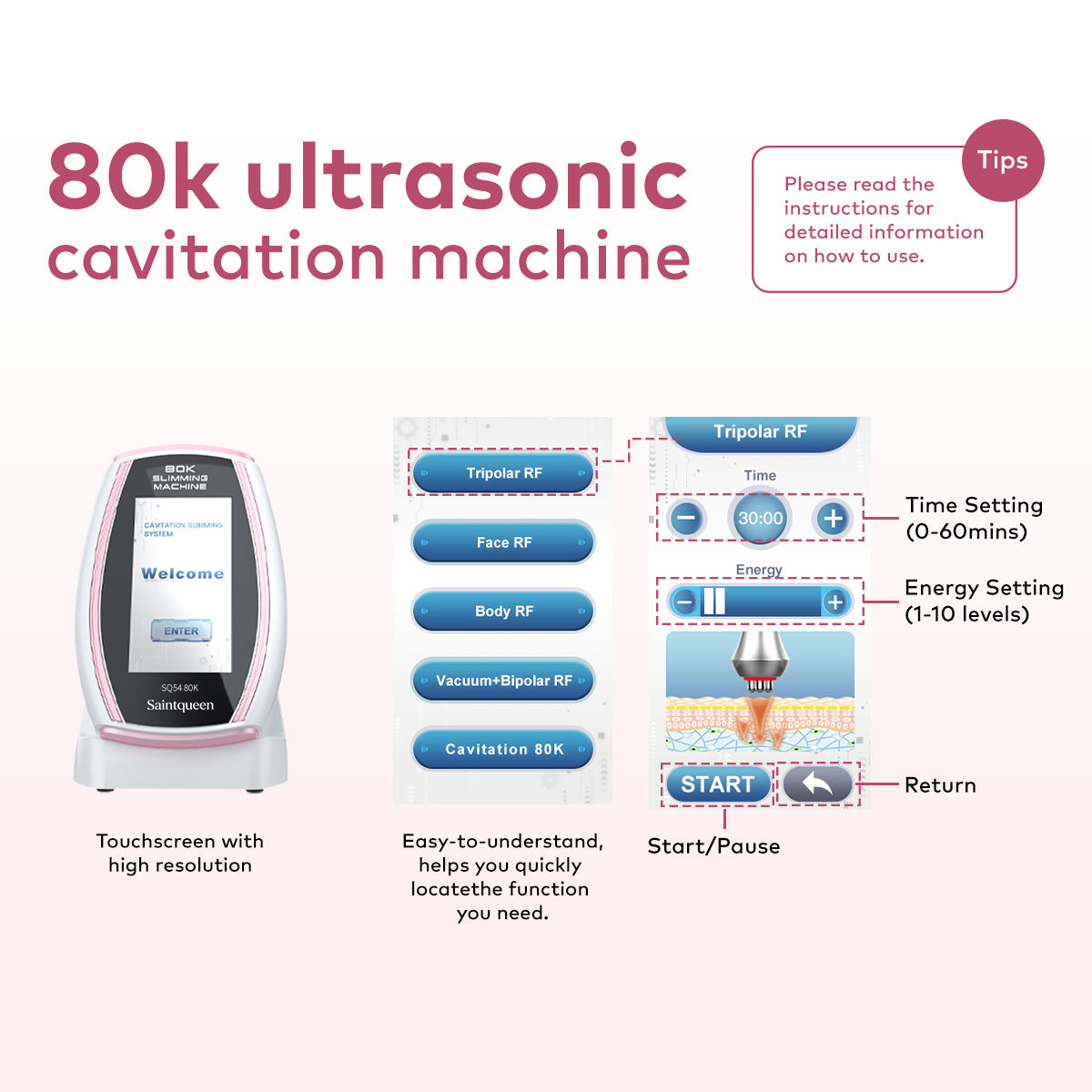 SQ54 Pro: dispositivo 5 in 1 con cavitazione 80K, radiofrequenza, massaggio a vuoto