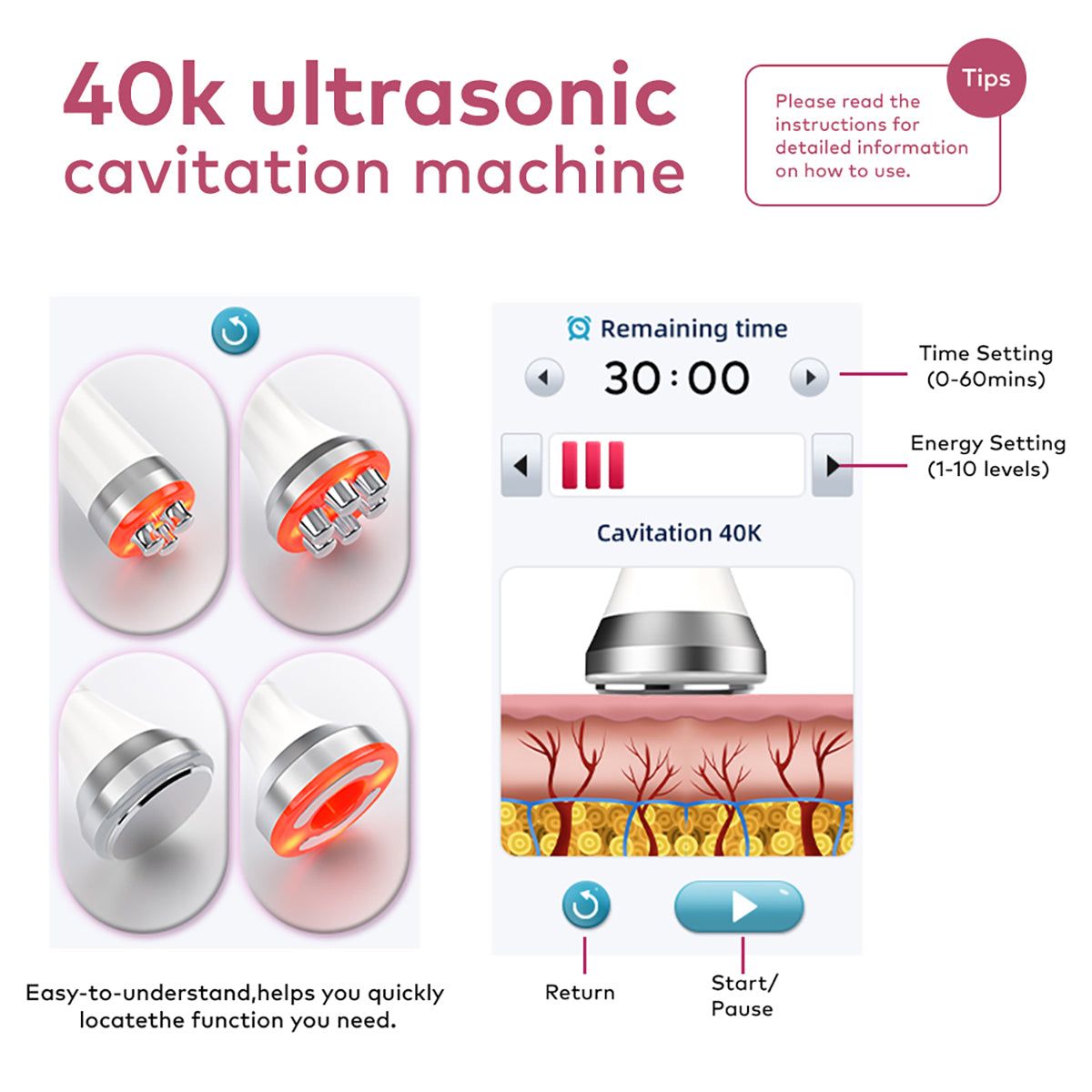 SQ169 Basic: dispositivo 4 in 1 con cavitazione 40K, radiofrequenza, massaggio a vuoto