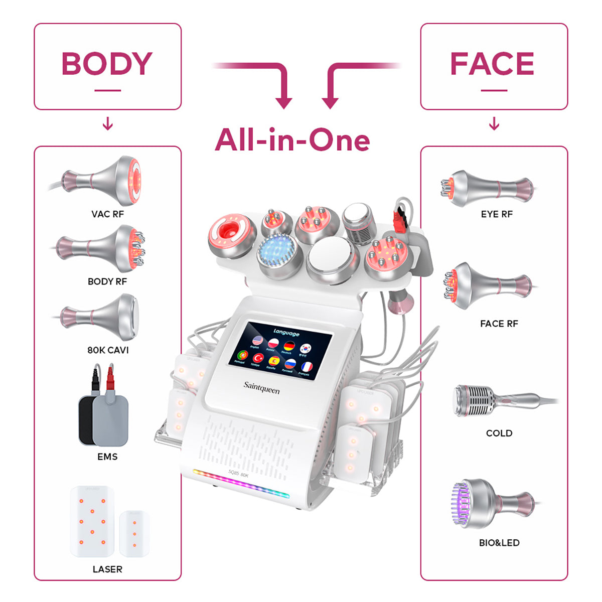 SQ85D Plus: dispositivo 9 in 1 con cavitazione 80K, radiofrequenza, massaggio a vuoto, laser, EMS, microcorrente, testina fredda