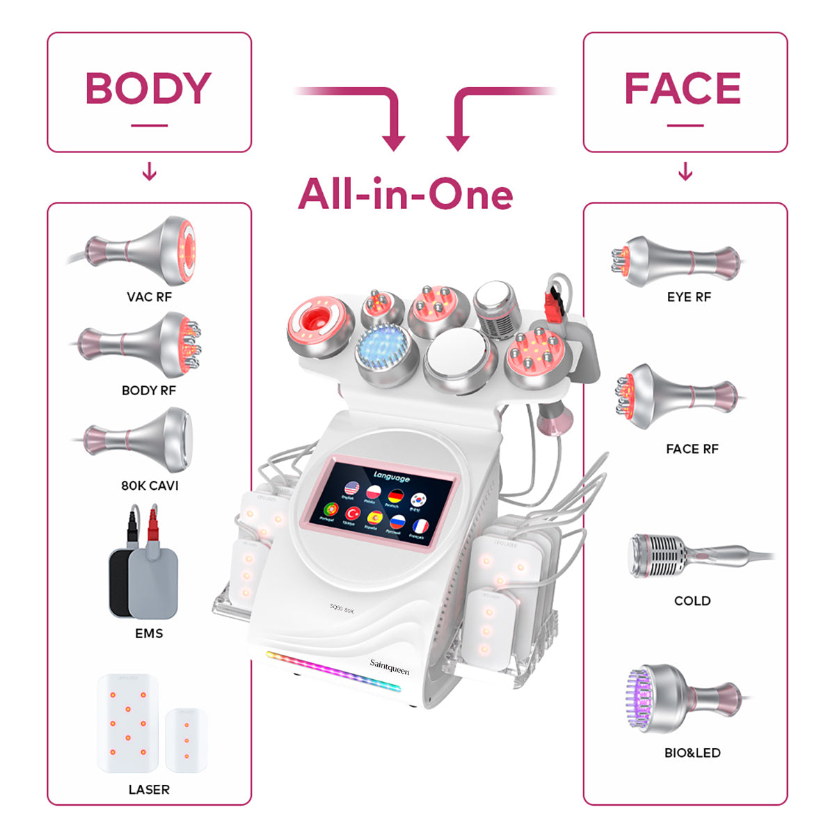 SQ90D Plus: dispositivo 9 in 1 con cavitazione 80K, radiofrequenza, massaggio a vuoto, laser, microcorrente, testina fredda