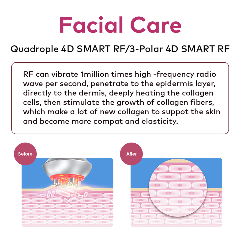 SQ90E Plus: dispositivo 9 in 1 con cavitazione 80K, radiofrequenza, massaggio a vuoto, laser, EMS, microcorrente, testina fredda