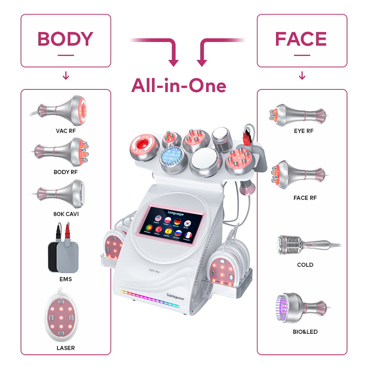SQ90E Plus: dispositivo 9 in 1 con cavitazione 80K, radiofrequenza, massaggio a vuoto, laser, EMS, microcorrente, testina fredda