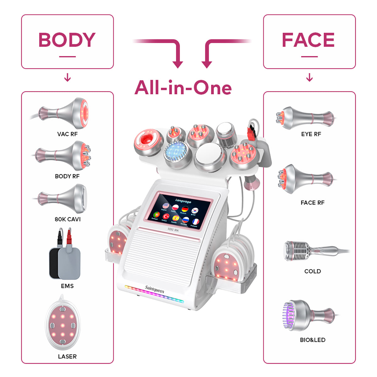 SQ92E Plus: dispositivo 9 in 1 con cavitazione 80K, radiofrequenza, microcorrente, testina fredda