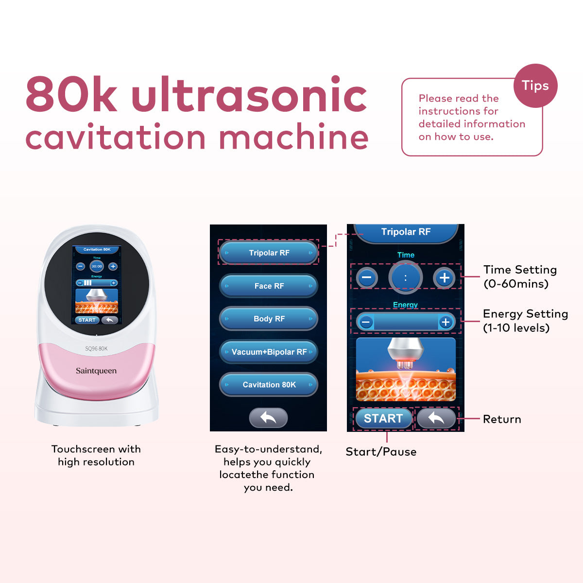 SQ96 Pro Apparecchio 5 in 1 con cavitazione 80K e RF Immagine secondaria del prodotto