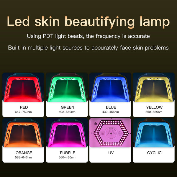 SQ78 Arco LED con nebulizzazione, calore ed EMS